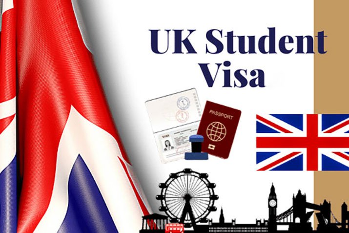 Study Abroad United Kingdom Master’s Degree in the UK –Flyworld Wide